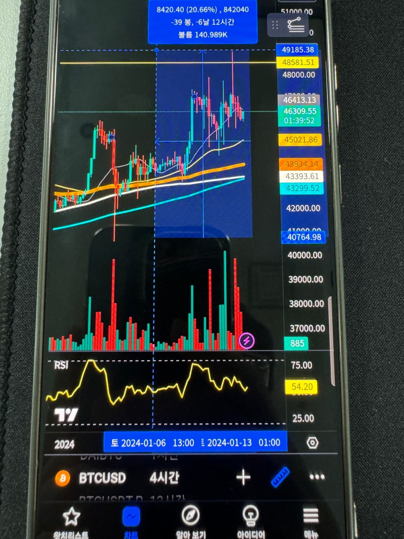 바이낸스 거래소 가입 및 KYC 인증 간단히 따라 해 봐요! : 네이버 블로그