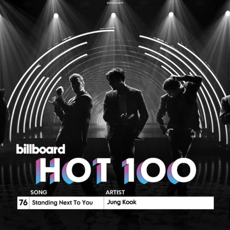 Next To You <b>빌보드</b> 핫100 <b>10주</b>차 76위 & 그 외 기록 (240117)