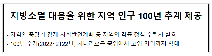 지방소멸 대응을 위한 지역 인구 100년 추계 제공 지방소멸 대응을 위한 지역 인구 100년 추계 제공