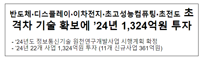 [2024 과기정통부 정책돋보기⑨] ‘24년도 정보통신기술 원천연구개발사업 시행계획 확정