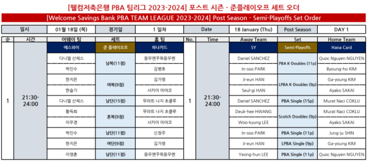 포스트시즌 - 준플레이오프 21:30 <b>에스와이</b> vs <b>하나카드</b>
