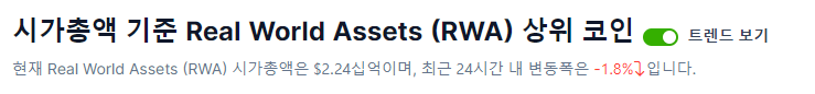  RWA코인 종류 (업비트, 빗썸)