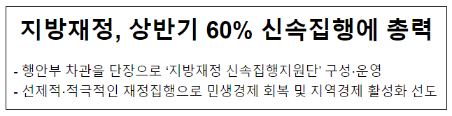 지방재정, 상반기 60% 신속집행에 총력