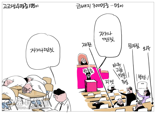 조희연 서울시교육감 징역 1년 6개월 <b>집행유예</b> 2년(1·2심)