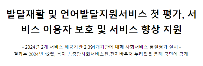 발달재활 및 언어발달지원서비스 첫 평가, 서비스 이용자 보호 및 서비스 향상 지원 발달재활 및 언어발달지원서비스 첫 평가, 서비스 이용자 보호 및 서비스 향상 지원
