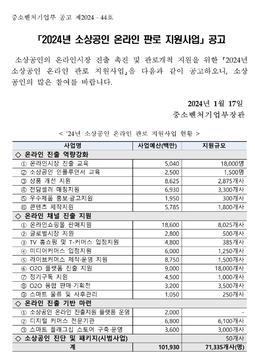소상공인 진단 및 패키지 지원 시범사업(2024년 소상공인 온라인 판로지원사업 공고) 소상공인 진단 및 패키지 지원 시범사업(2024년 소상공인 온라인 판로지원사업 공고)