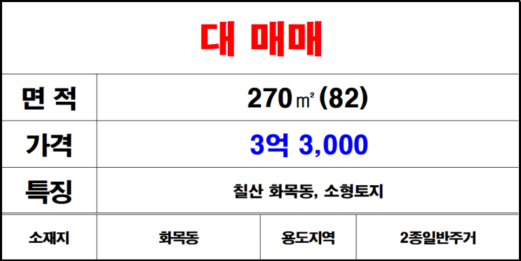 김해 화목동 토지 매매 화목동토지매매