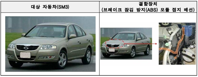  #르노 삼성 SM3 브레이크 잠김 방지 ABS 모듈 접지 배선 불량 화재 발생 #이티밴 적재장치 보호봉 미설치 안전 기준 부적합 리콜