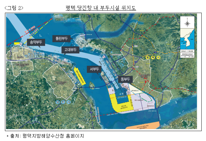 상록해운(주)의 거래상지위 남용행위 제재 상록해운(주)의 거래상지위 남용행위 제재