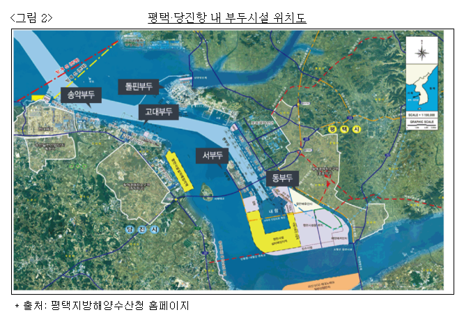 상록해운(주)의 거래상지위 남용행위 제재