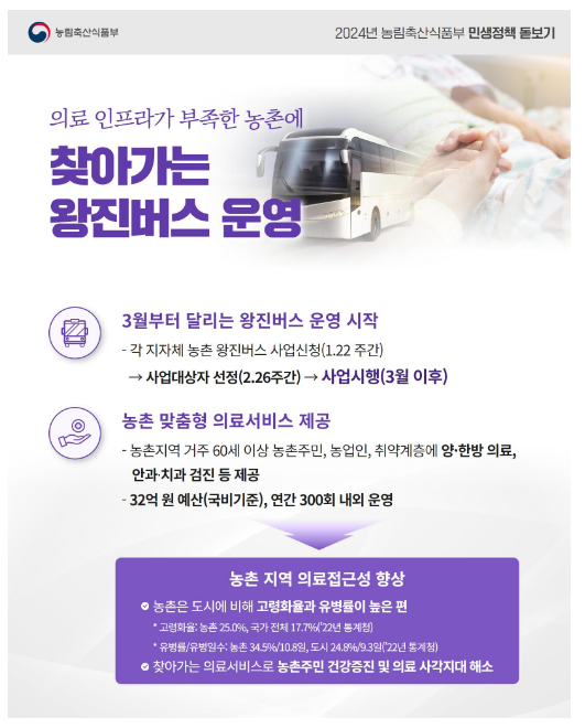 농촌 마을에 찾아가는 “왕진버스” 도입 농촌 마을에 찾아가는 “왕진버스” 도입