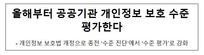 올해부터 공공기관 개인정보 보호 수준 평가한다 올해부터 공공기관 개인정보 보호 수준 평가한다