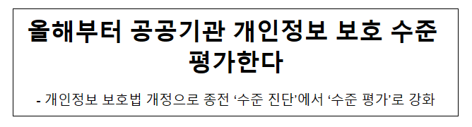 올해부터 공공기관 개인정보 보호 수준 평가한다