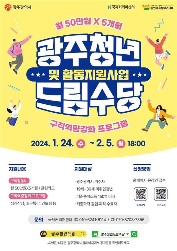  2024 광주청년드림수당 및 활동지원사업 추진, 구직청년 1500명에게 250만 원씩 청년드림수당 지원한다