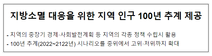 지방소멸 대응을 위한 지역 인구 100년 추계 제공