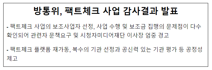 방통위, 팩트체크 사업 감사결과 발표 방통위, 팩트체크 사업 감사결과 발표