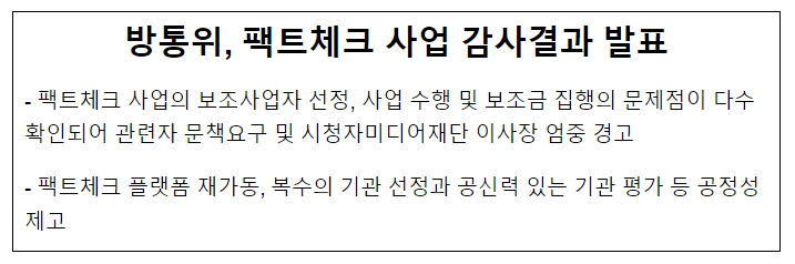 방통위, 팩트체크 사업 감사결과 발표