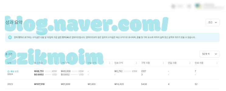  [AI로 N잡 하기] 생성형 AI로 그림 만들기 1탄 (+ 1월 수익 공유 ver1)