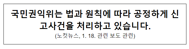 국민권익위는 법과 원칙에 따라 공정하게 신고사건을 처리하고 있습니다. 국민권익위는 법과 원칙에 따라 공정하게 신고사건을 처리하고 있습니다.