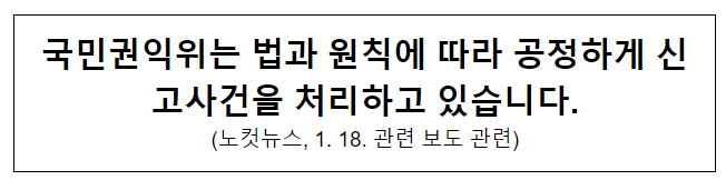 국민권익위는 법과 원칙에 따라 공정하게 신고사건을 처리하고 있습니다.