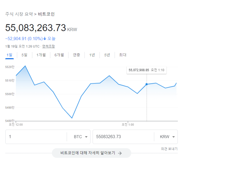  코린이^ㅡ^(가상화폐의종류1)