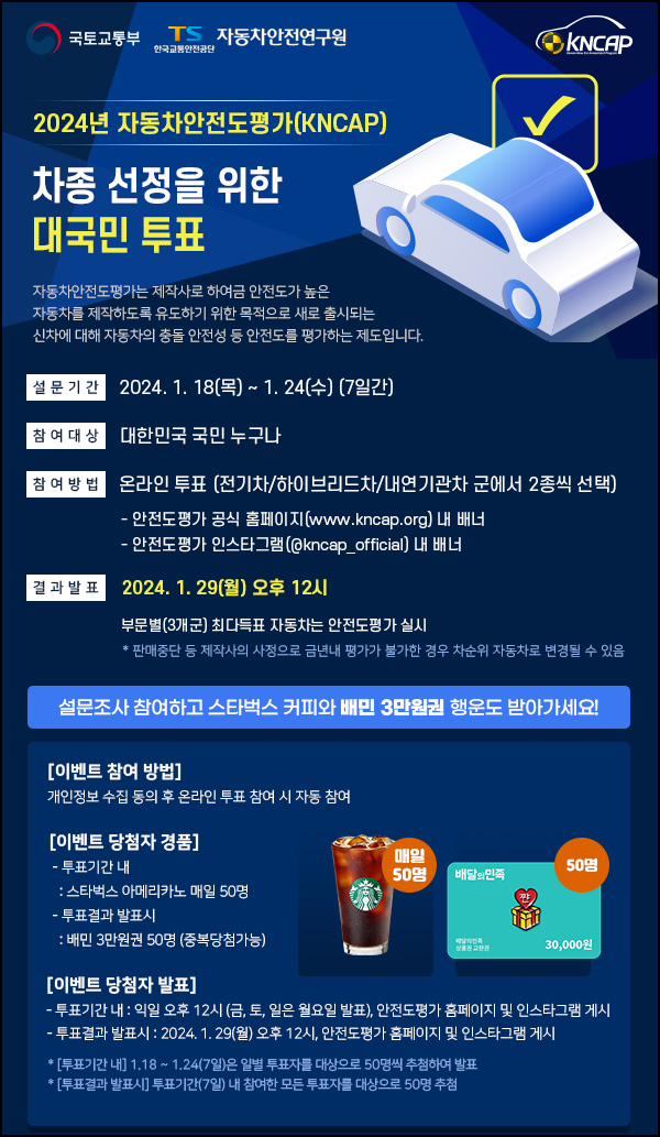 자동차안전도평가 투표이벤트(스벅등 총400명)추첨~01.24 자동차안전도평가 투표이벤트(스벅등 총400명)추첨~01.24