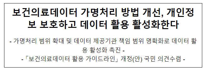 보건의료데이터 가명처리 방법 개선, 개인정보 보호하고 데이터 활용 활성화한다 보건의료데이터 가명처리 방법 개선, 개인정보 보호하고 데이터 활용 활성화한다