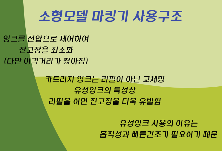  잉크젯마킹기 다양한 라인에서 사용되는 이유