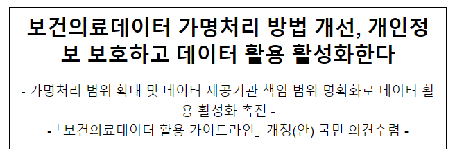 보건의료데이터 가명처리 방법 개선, 개인정보 보호하고 데이터 활용 활성화한다