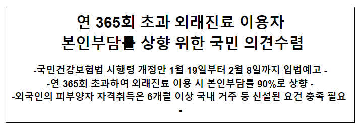연 365회 초과 외래진료 이용자 본인부담률 상향 위한 국민 의견수렴 연 365회 초과 외래진료 이용자 본인부담률 상향 위한 국민 의견수렴