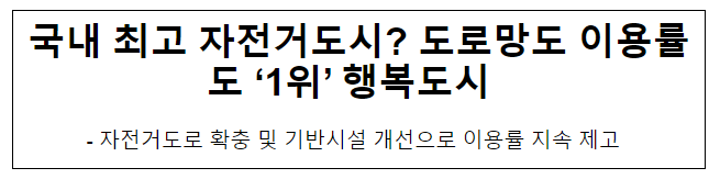 국내 최고 자전거도시? 도로망도 이용률도 ‘1위’ 행복도시