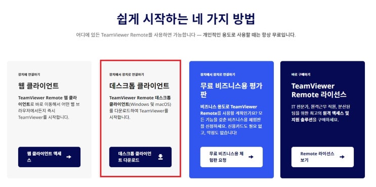  무료 원격제어 프로그램 팀뷰어 다운로드 방법과 사용법.