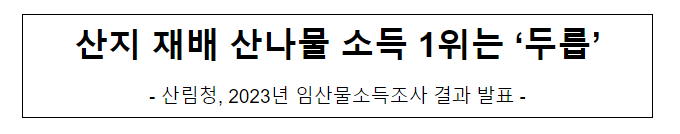 산지 재배 산나물 소득 1위는 ‘두릅’ 산지 재배 산나물 소득 1위는 ‘두릅’