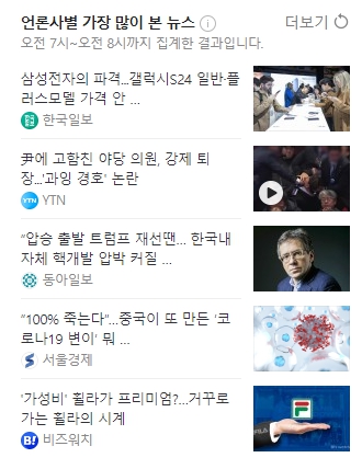뉴스 속보 100% 죽는다 중국이 또 만든 코로나19 변이 뭐길래