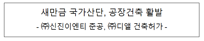 새만금 국가산단, 공장건축 활발