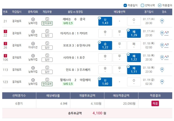 2024년 프로토 9회 승부식 2024년 프로토 9회 승부식