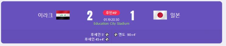 <b>한일전</b> <b>16강</b>에서 (1월 31일 도하) ... 일본, 이라크에 패배!... 