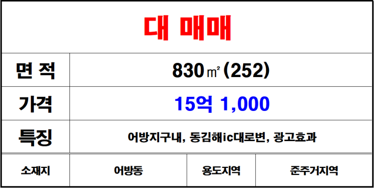  김해 어방지구 나대지 토지 매매 어방동지구나대지매매 어방지구토지매매