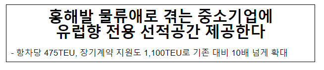 홍해발 물류애로 겪는 중소기업에 유럽향 전용 선적공간 제공한다 홍해발 물류애로 겪는 중소기업에 유럽향 전용 선적공간 제공한다