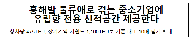 홍해발 물류애로 겪는 중소기업에 유럽향 전용 선적공간 제공한다