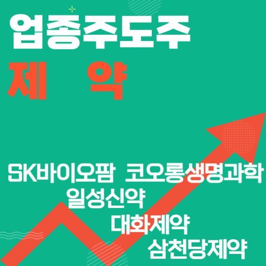  업종주도주 - 제약(SK바이오팜,코오롱생명과학,일성신약,대화제약,삼천당제약)주도주식 주가 분석 및 미래 투자 전망