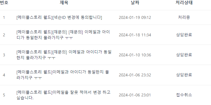  메이플 랜드 없는 이메일로 만든 넥슨간편ID(이메일) 변경하는 법
