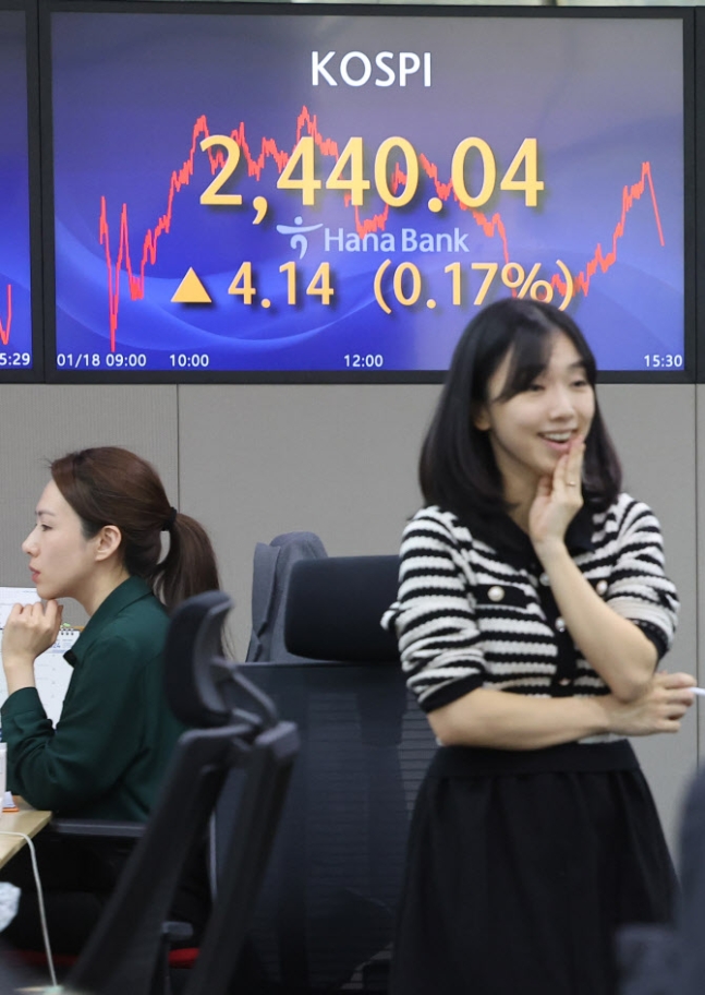 '美 기술주 훈풍' 코스피, 1%대 올라 2470선…삼성전자 2%대↑ '美 기술주 훈풍' 코스피, 1%대 올라 2470선…삼성전자 2%대↑