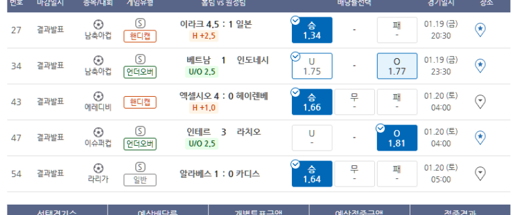 프로토 1/19일 금요일 경기 적중 및 한폴낙 프로토 1/19일 금요일 경기 적중 및 한폴낙