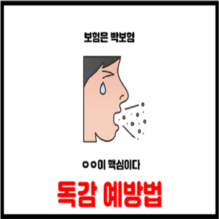  마스크 착용과 백신접종이  핵심인 독감 예방법