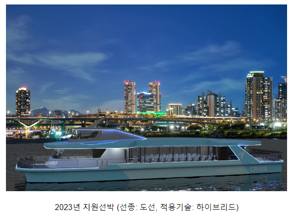 친환경선박 건조비용의 최대 30% 지원 친환경선박 건조비용의 최대 30% 지원