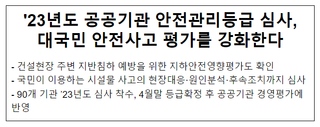 2023년도 공공기관 안전관리등급 심사, 대국민 안전사고 평가를 강화한다