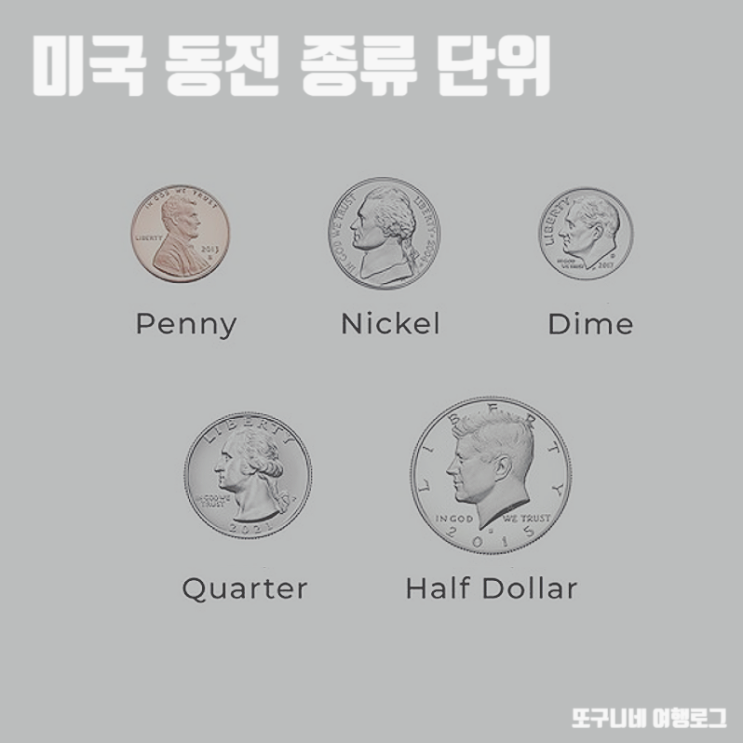  미국 동전 종류 단위 달러 센트