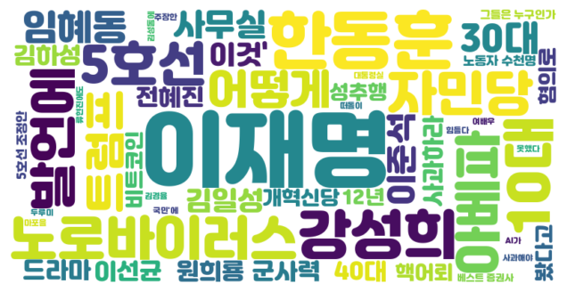 2024-01-20 토요일 05:22 헤드라인&키워드 뉴스
