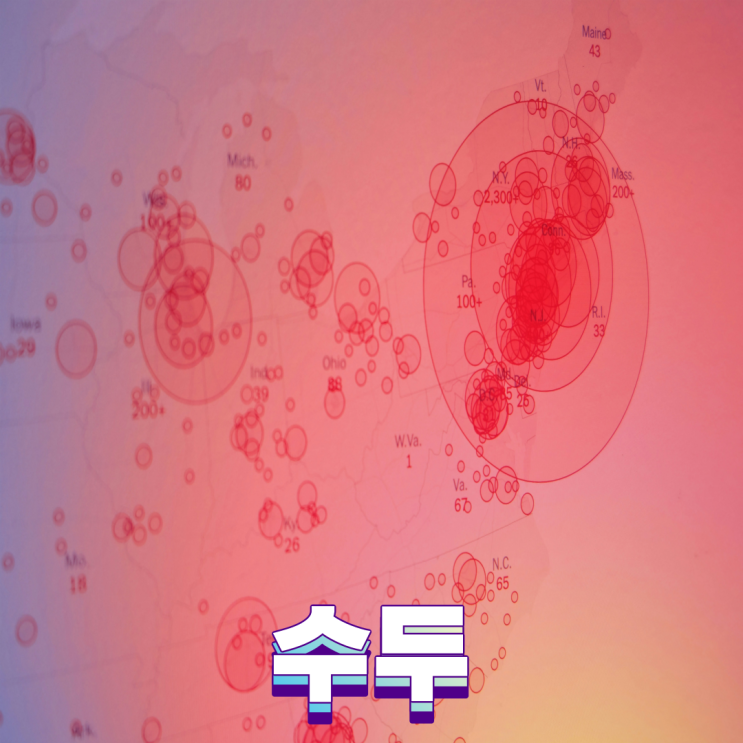  수두 초기증상 발진 열 두통 치료 예방